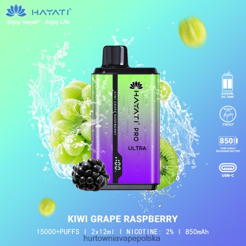 malina z kiwi