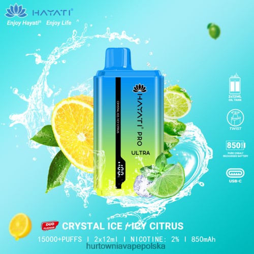 kryształowy led/lodowe cytrusy